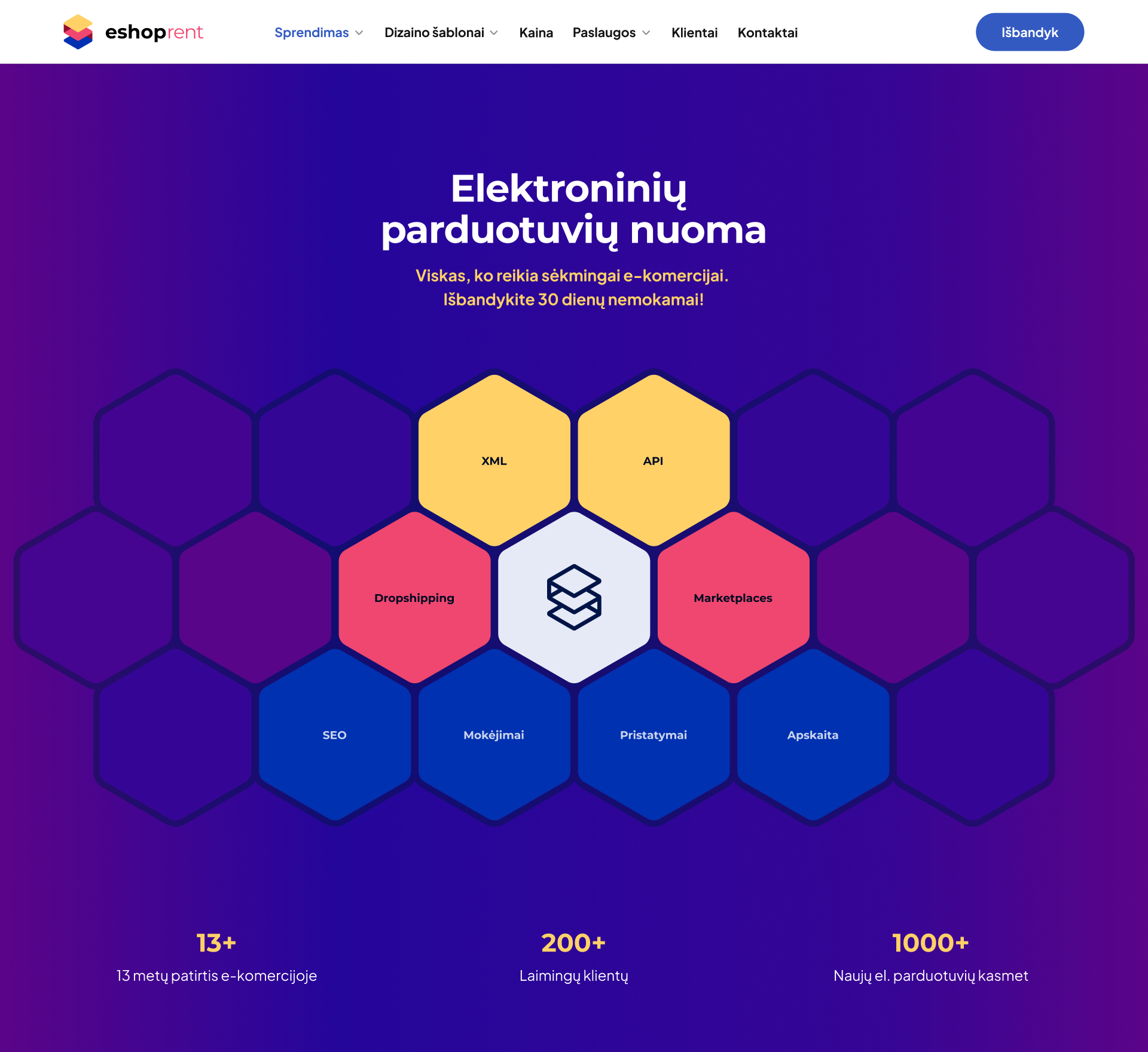 eshoprent website design